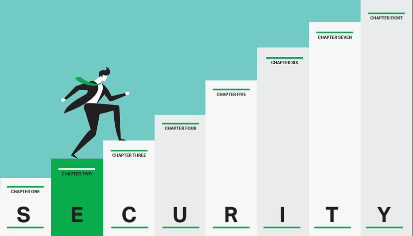 Ultimate Deal Security Part 2: Preparation of the deal