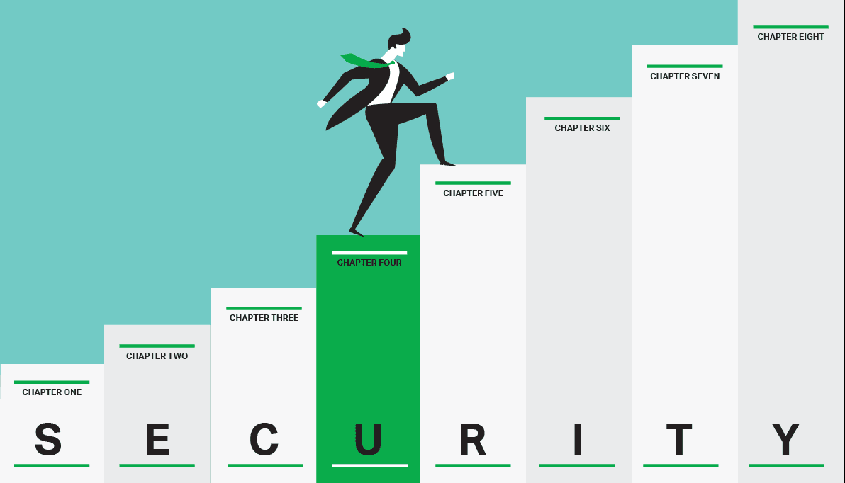 Ultimate Deal Security Part 4: Buy-side leakage