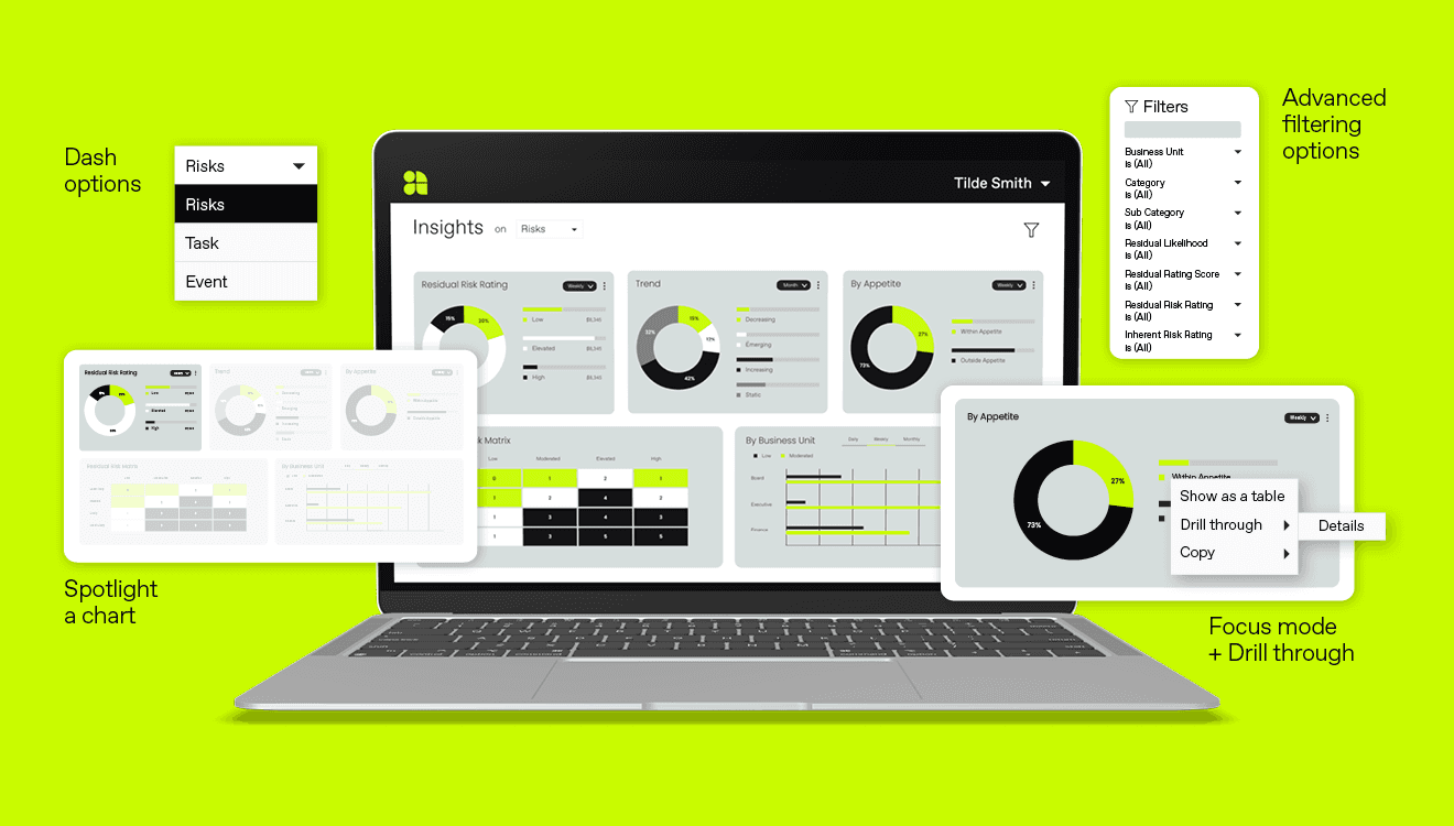 Bring order to GRC reporting with embedded PowerBI Insights