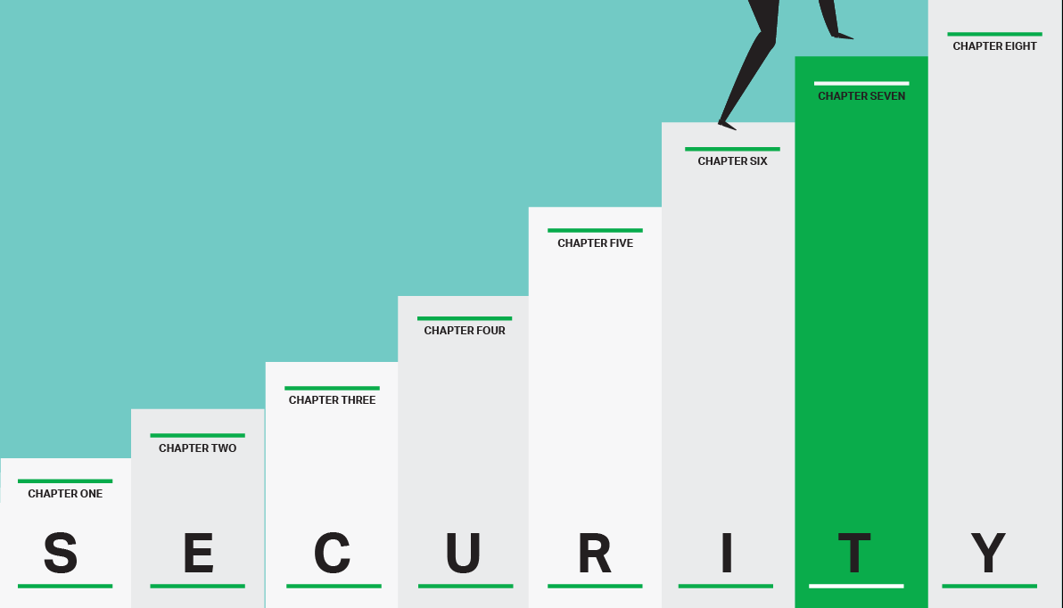 Ultimate Deal Security Part 7: Information Security - A wider holistic lens