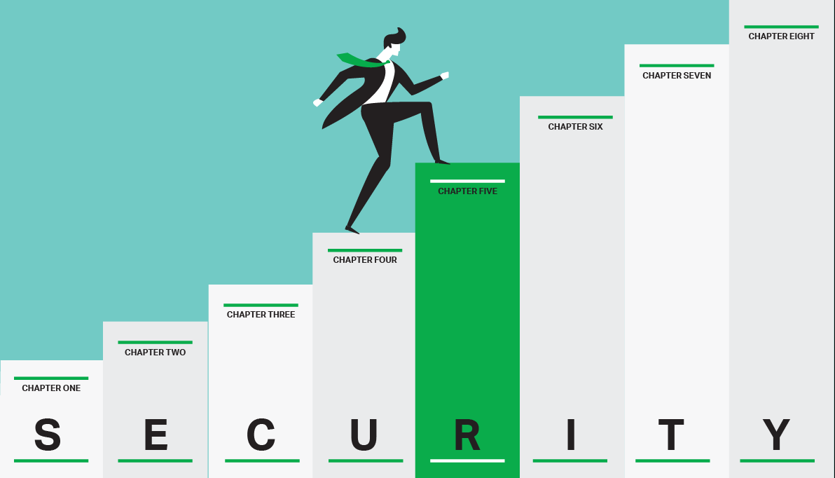 Ultimate Deal Security Part 5: Cybersecurity - based on user naivety