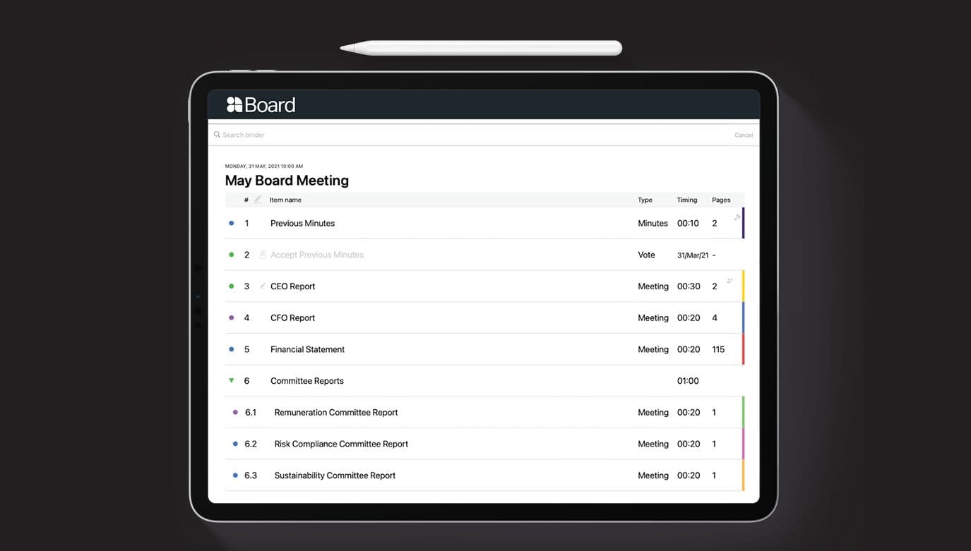 Are you frustrated with your board experience?