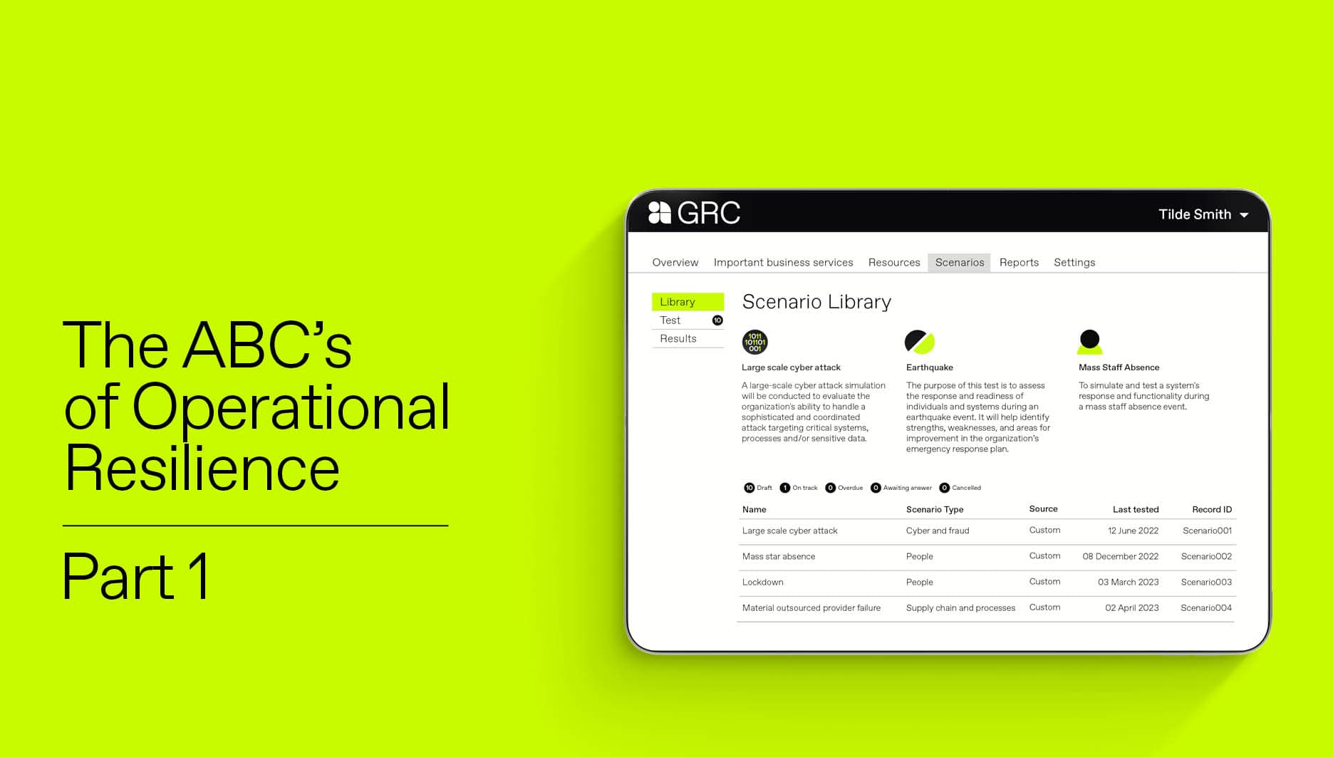 ABC’s of Operational Resilience Part 1: What is Operational Resilience in 5 key insights